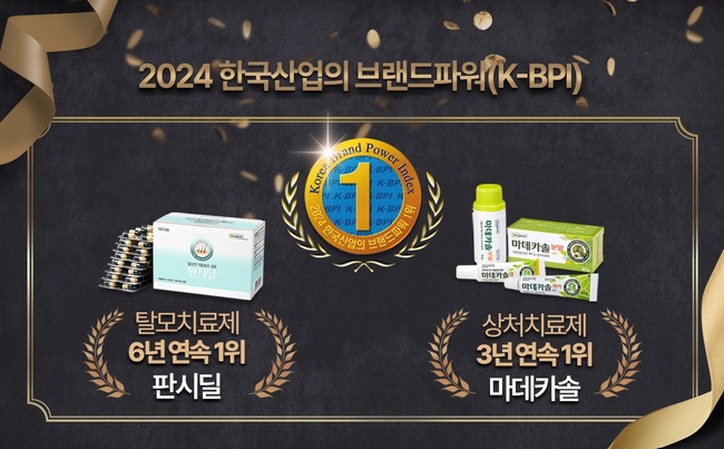동국제약, 판시딜·마데카솔 KMAC \ 한국 산업 브랜드파워\  1위 선정