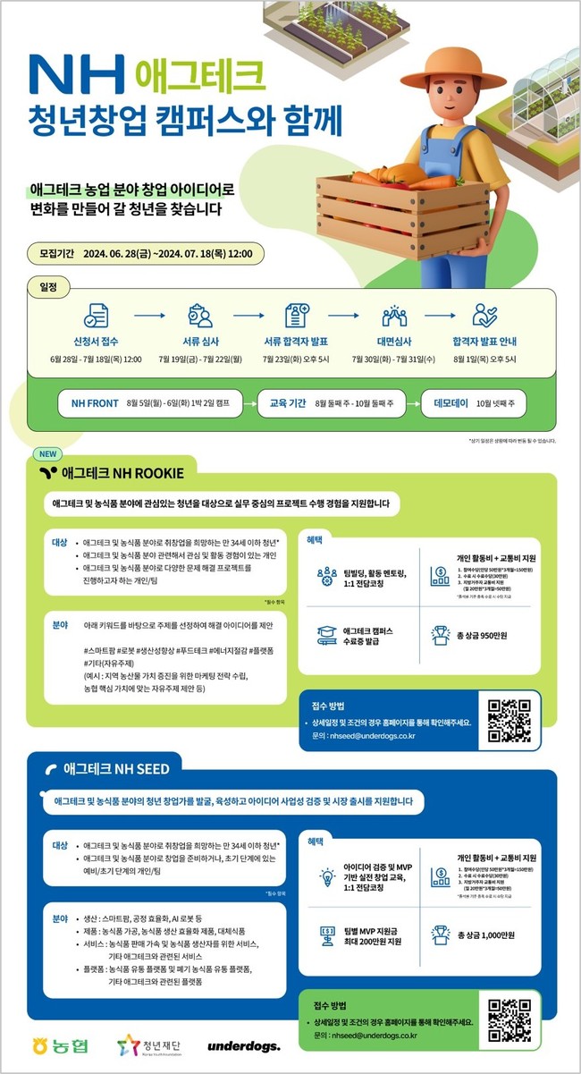 [창업] \ 농식품·신에너지·화학\  창업 지원 총출동…농협, 에스오일, 아산나눔