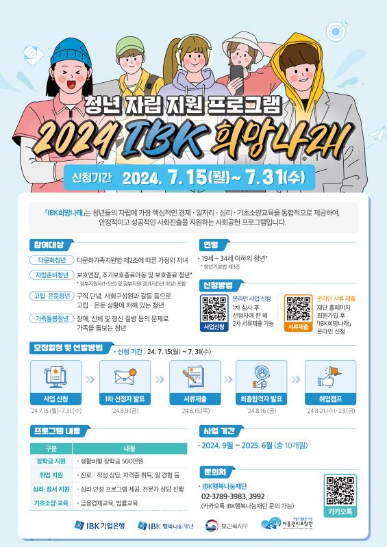 [후원] 금융권 취약계층 맞춤형 지원 확대...KB국민카드·케이뱅크·IBK기업은행