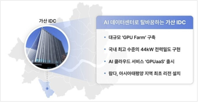SKT, AI 반도체부터 서비스까지...통신 넘어 종합 AI 기업으로 혁신 가속