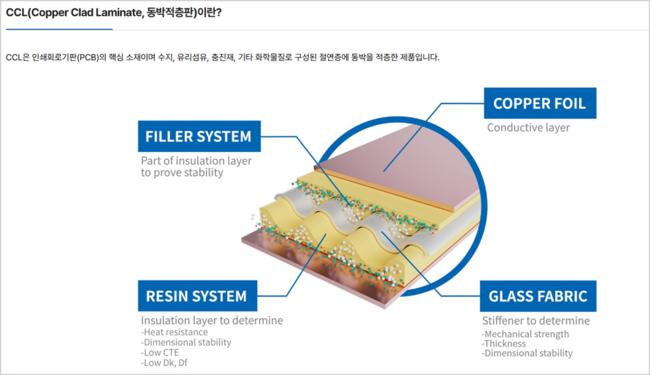 [더밸류 리포트]두산, 미국 빅테크들의 주문형 반도체 내재화로 수혜 가능성↑-대신