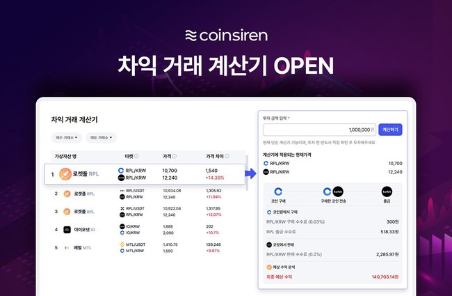 갤럭시아머니트리, 코인사이렌 \ 차익거래 계산기\  서비스 오픈