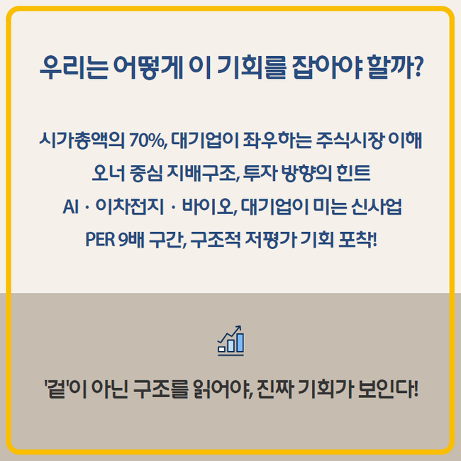 [카드뉴스]국내 최초 \ 대한민국 2025 재계지도\  드디어 나왔다
