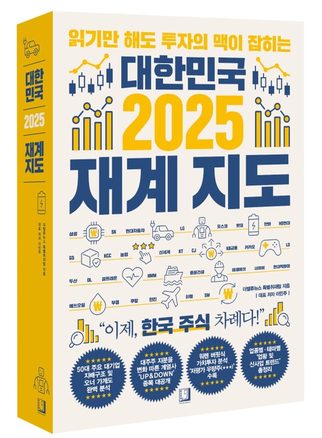 자수성가형으로 가장 높은 순위에 있는 한국 대기업집단은 OOO입니다