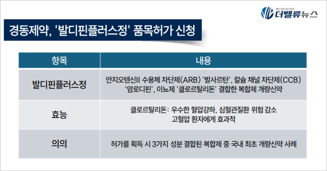 탑 기사 이미지