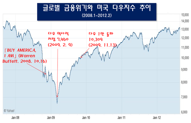 탑 기사 이미지
