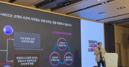 [현장] LG유플러스, 콜당 30초+월 117만분 단축 \ 혁신\ ...\ AI 상담 어드바이저\  기술설명회