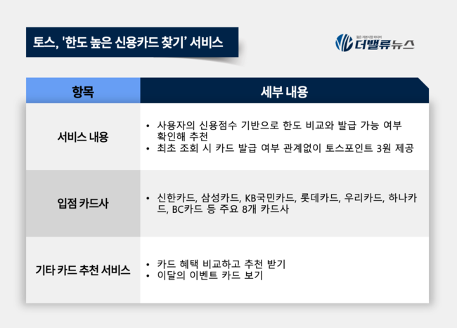 탑 기사 이미지