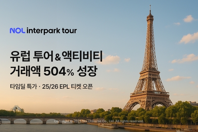 NOL 인터파크투어, 유럽 지역 투어 거래액 전년동기比 504%↑...타임딜 특가로 상품 경쟁력 확대