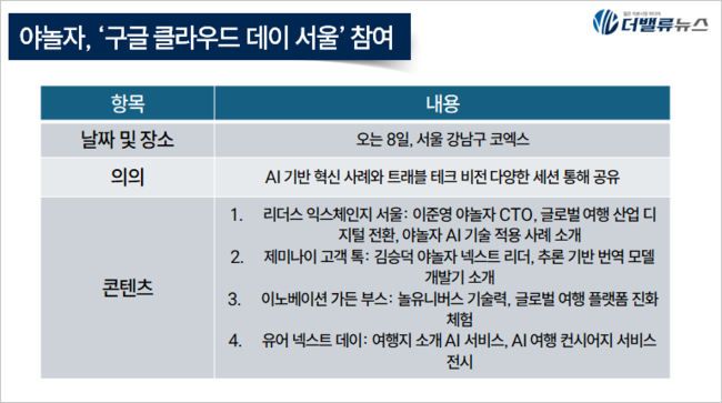 야놀자, ‘구글 클라우드 데이 서울’서 트래블 테크 선도 기업 AI 혁신 사례 공유