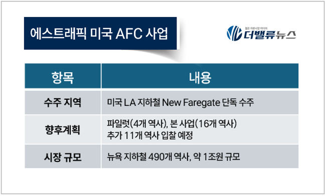 유안타증권, \
