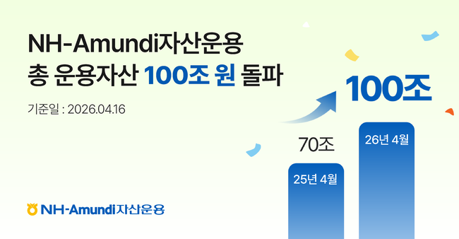 [더밸류 브리핑] 오늘의 자산운용사 소식...NH-아문디자산운용·KCGI자산... - 뉴스 썸네일 이미지
