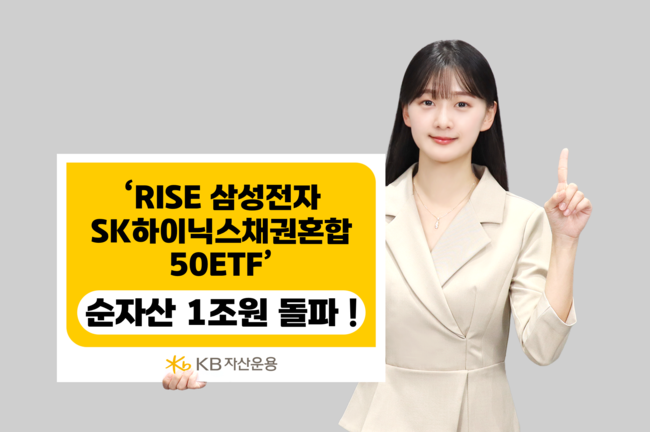 [더밸류 브리핑] 오늘의 자산운용사 소식...미래에셋자산운용·KB자산운용·한화자산운용