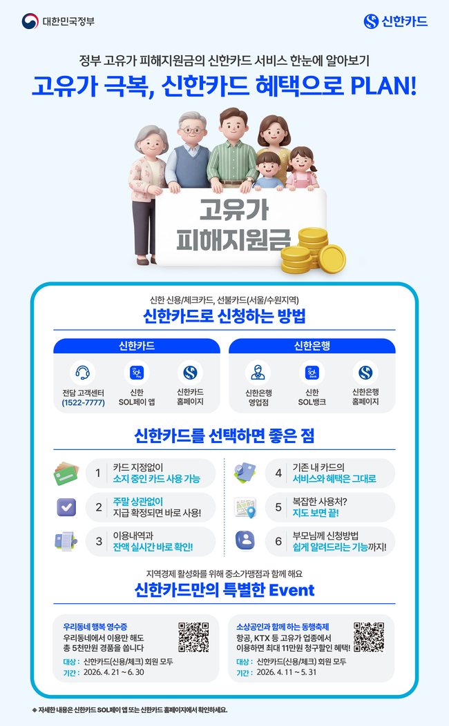 [더밸류 브리핑] 오늘의 신한카드 소식…월리런 할인·고유가 피해지원금 원스톱 서비스