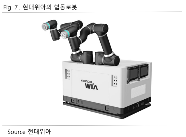 \ 현대위아, 현대차그룹 로봇사업은 바로 나\ ...버핏연구소 독립리서치