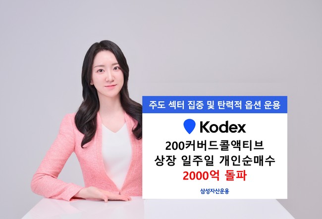 [더밸류 브리핑] 오늘의 운용사 소식...삼성자산운용·미래에셋자산운용... - 뉴스 썸네일 이미지