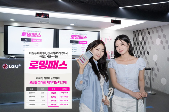 [통신 레이더] AI 신약 개발 이끈 SKT, 로밍 절차 줄인 LG U+... 통신사 \ 기술 혁신\  속도전