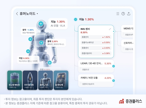 [더밸류 브리핑] 오늘의 디지털 금융 소식...토스·타다·증권플러스