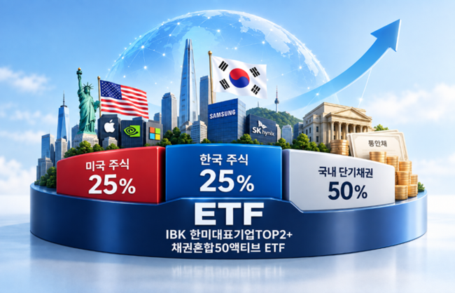 [더밸류 브리핑] 오늘의 ETF 소식...한국투자신탁운용·한화자산운용·IBK자산운용