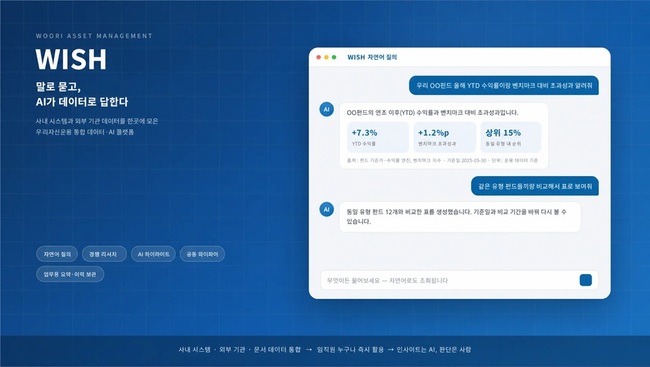 [더밸류 브리핑] 오늘의 운용사 소식...라이프자산운용·우리자산운용·대신자산운용