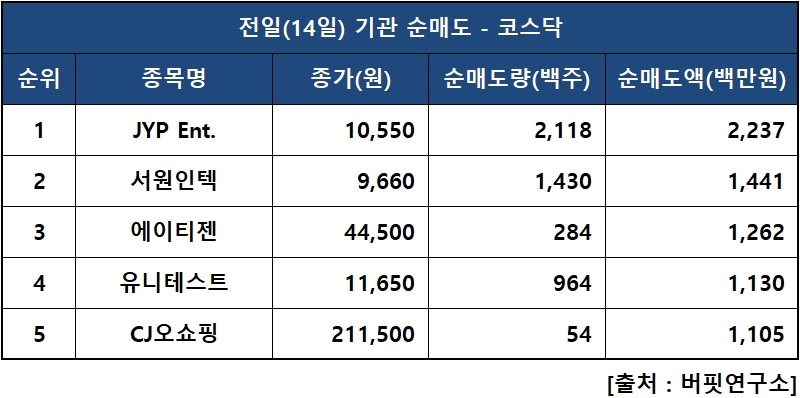 기사이미지