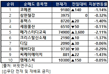 기사이미지