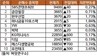 기사이미지