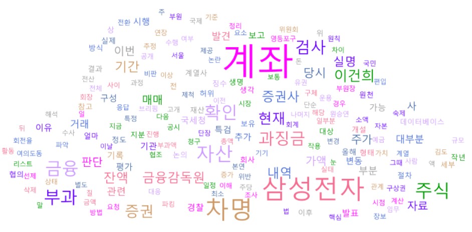 기사이미지