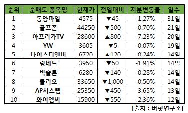 기사이미지
